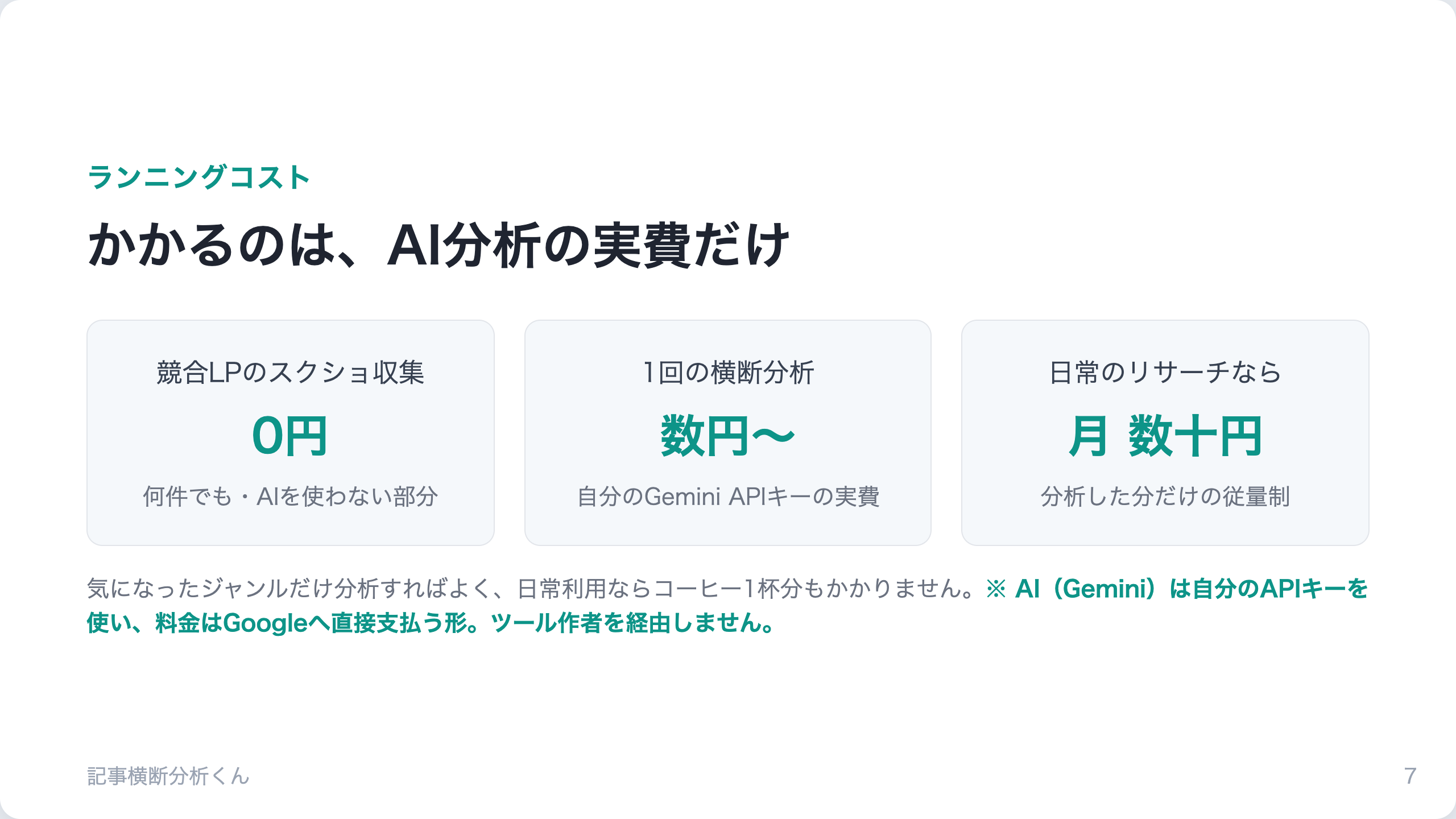 記事横断分析くん｜競合LP横断アナライザ（ブラウザ拡張） 紹介スライド 7