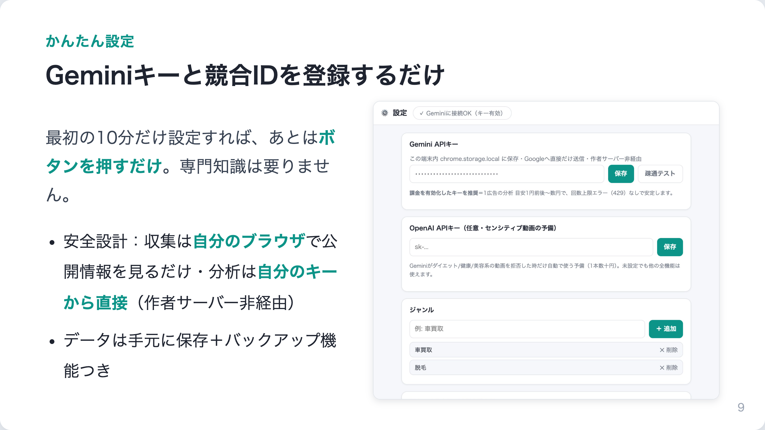Meta広告分析くん｜Meta広告の競合分析（ブラウザ拡張） 紹介スライド 9